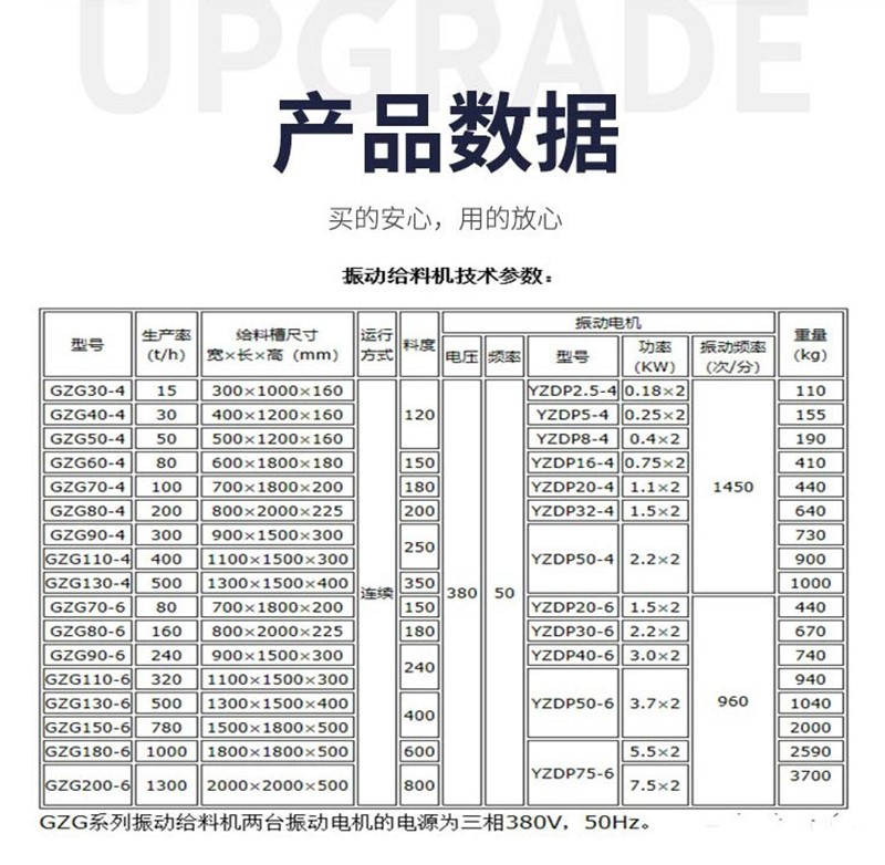 電機(jī)給料機(jī)參數(shù).jpg